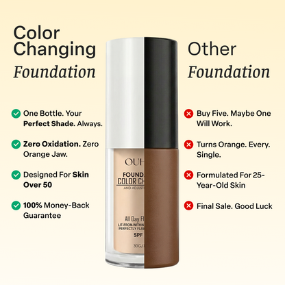Color changing foundation