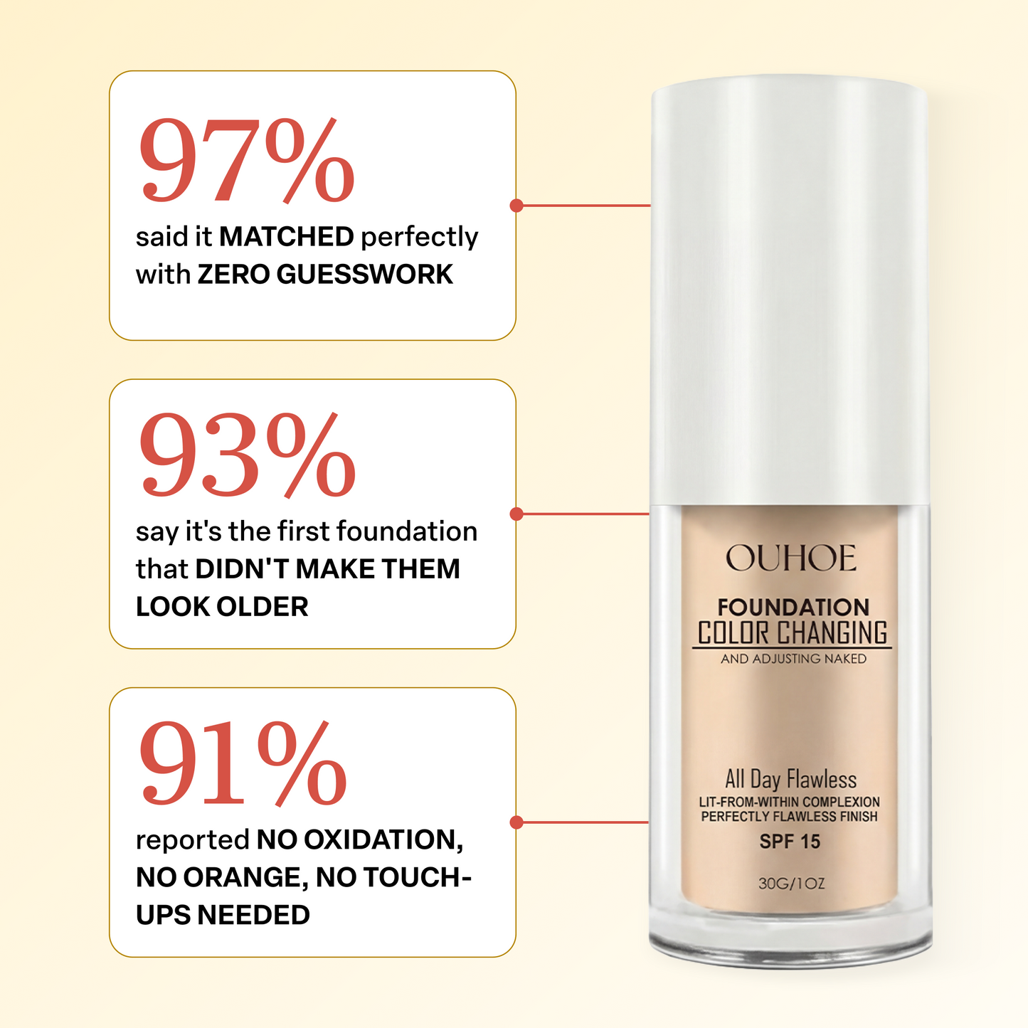 Color changing foundation