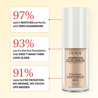 Color changing foundation